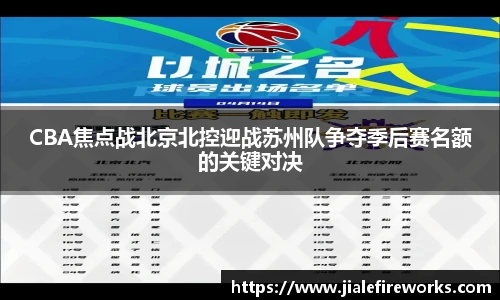 CBA焦点战北京北控迎战苏州队争夺季后赛名额的关键对决