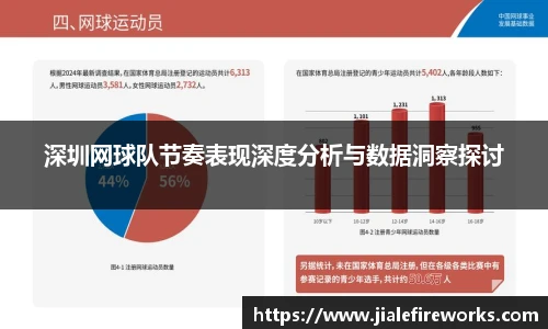 深圳网球队节奏表现深度分析与数据洞察探讨